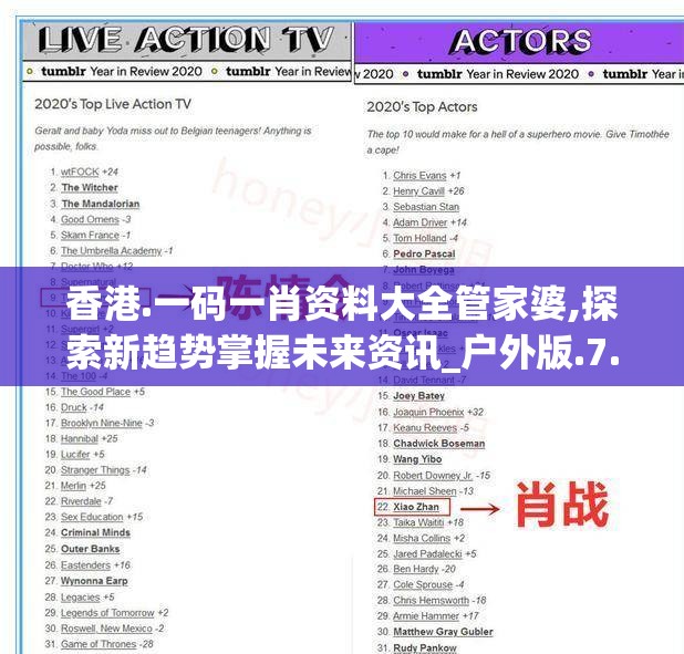 香港.一码一肖资料大全管家婆,探索新趋势掌握未来资讯_户外版.7.533