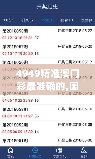 澳门六开彩资料免费大全今天,全面了解最新正品的解答与应用_随意集.1.745
