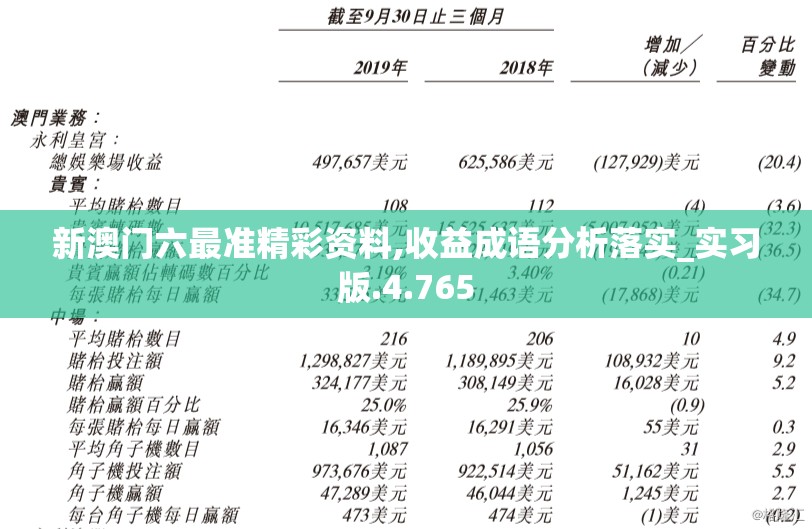 新澳门六最准精彩资料,收益成语分析落实_实习版.4.765
