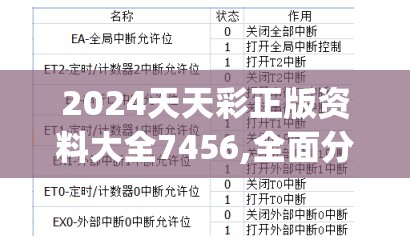 2024天天彩正版资料大全7456,全面分析解释落实_Mixed.9.933