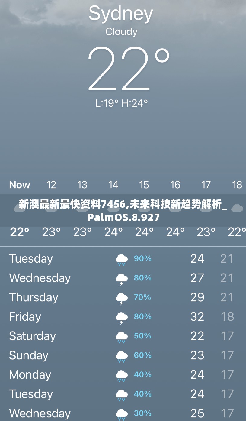 新澳最新最快资料7456,未来科技新趋势解析_PalmOS.8.927