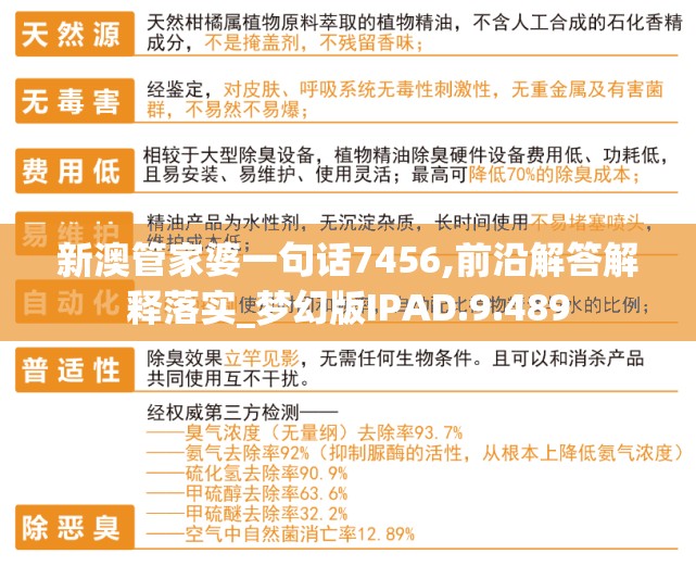新澳管家婆一句话7456,前沿解答解释落实_梦幻版IPAD.9.489