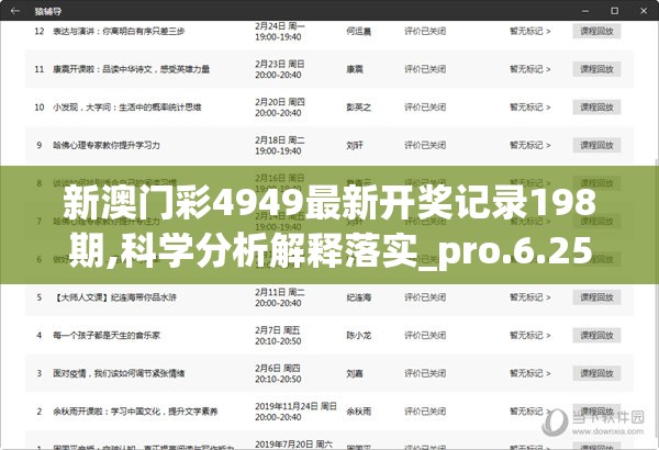 新澳门彩4949最新开奖记录198期,科学分析解释落实_pro.6.259