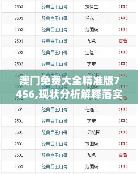 澳门免费大全精准版7456,现状分析解释落实_经典款.7.116