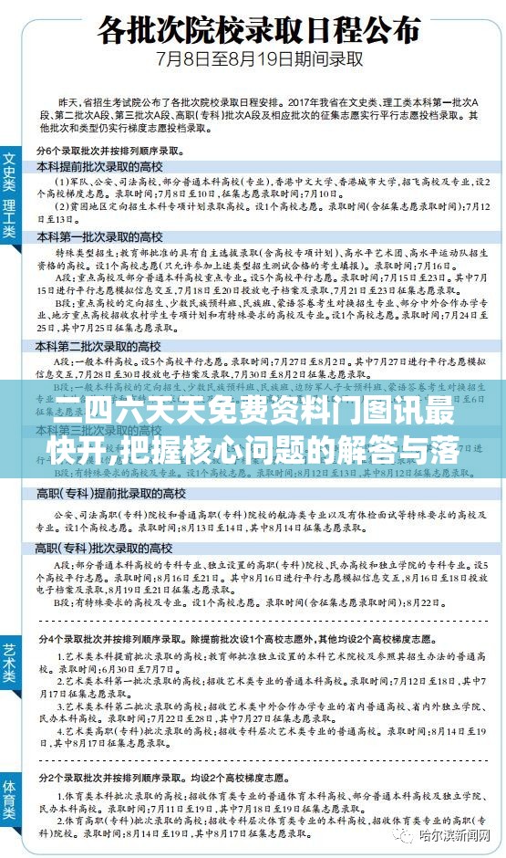 二四六天天免费资料门图讯最快开,把握核心问题的解答与落实_迷你型.5.515