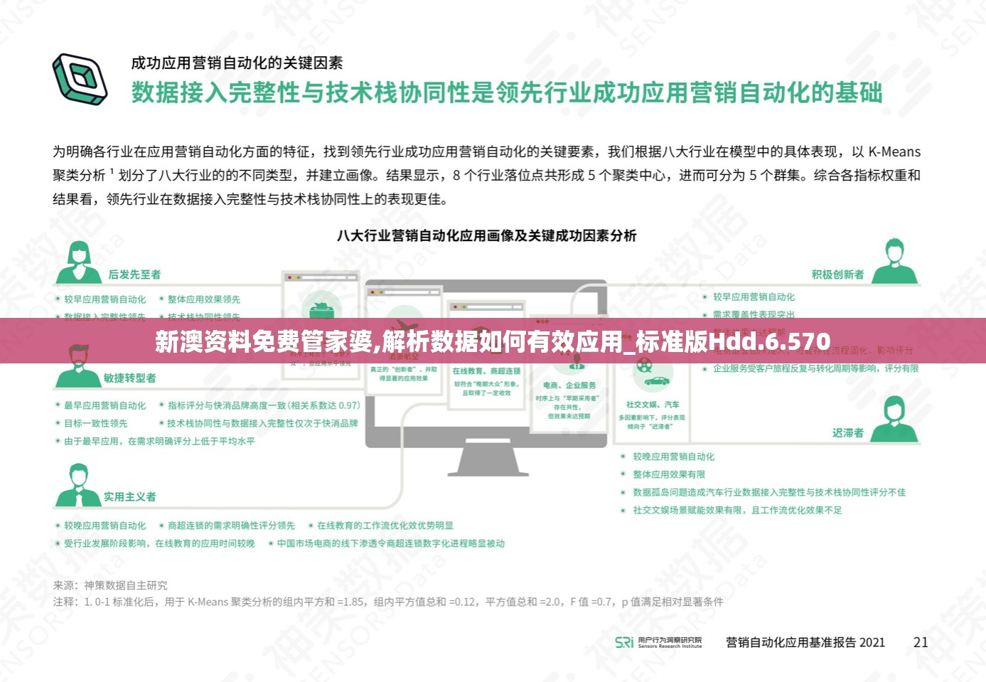 新澳资料免费管家婆,解析数据如何有效应用_标准版Hdd.6.570
