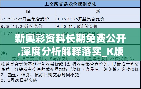 新奥彩资料长期免费公开,深度分析解释落实_K版.5.635