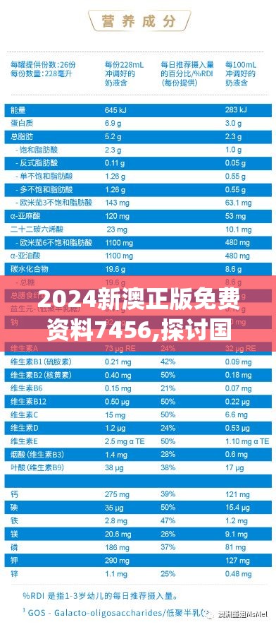 2024新澳正版免费资料7456,探讨国产化对解答的影响_强力版.1.209