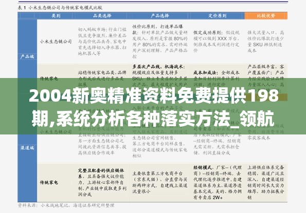 2004新奥精准资料免费提供198期,系统分析各种落实方法_领航型.9.114