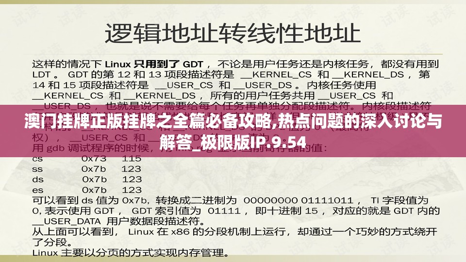 澳门挂牌正版挂牌之全篇必备攻略,热点问题的深入讨论与解答_极限版IP.9.54