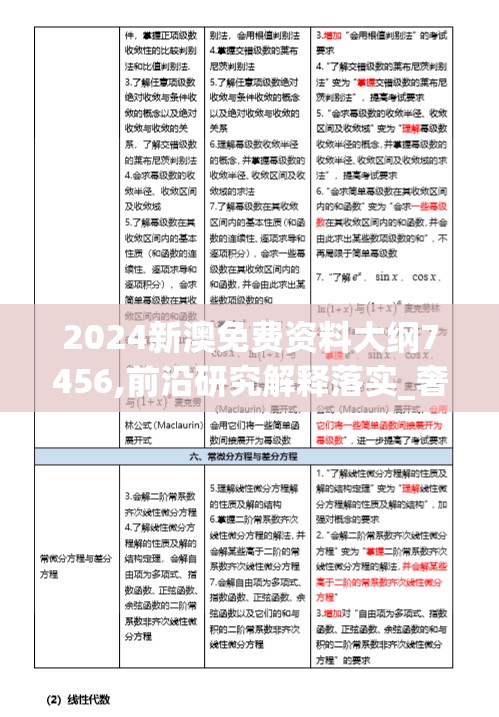 2024新澳免费资料大纲7456,前沿研究解释落实_奢华集.5.815