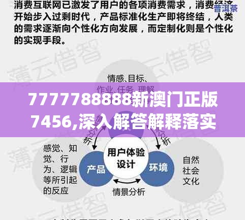 7777788888新澳门正版7456,深入解答解释落实_未来版Timi.0.796