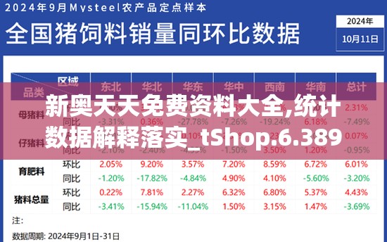 新奥天天免费资料大全,统计数据解释落实_tShop.6.389