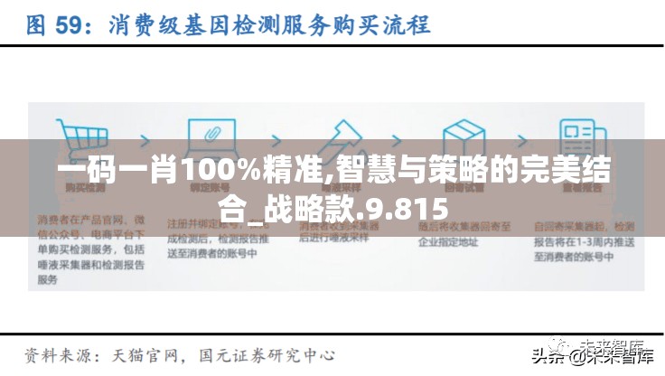 一码一肖100%精准,智慧与策略的完美结合_战略款.9.815