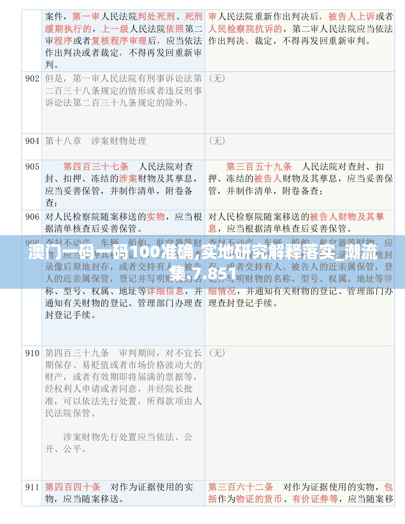 澳门一码一码100准确,实地研究解释落实_潮流集.7.851