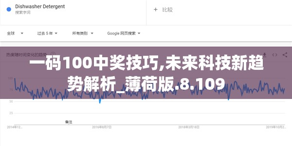 一码100中奖技巧,未来科技新趋势解析_薄荷版.8.109