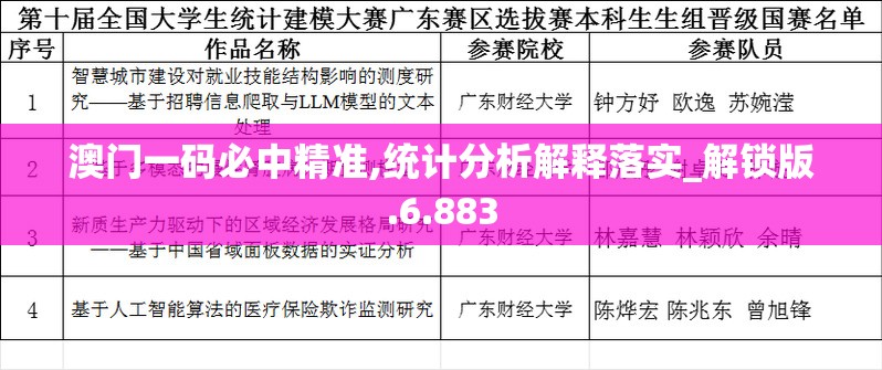 澳门一码必中精准,统计分析解释落实_解锁版.6.883