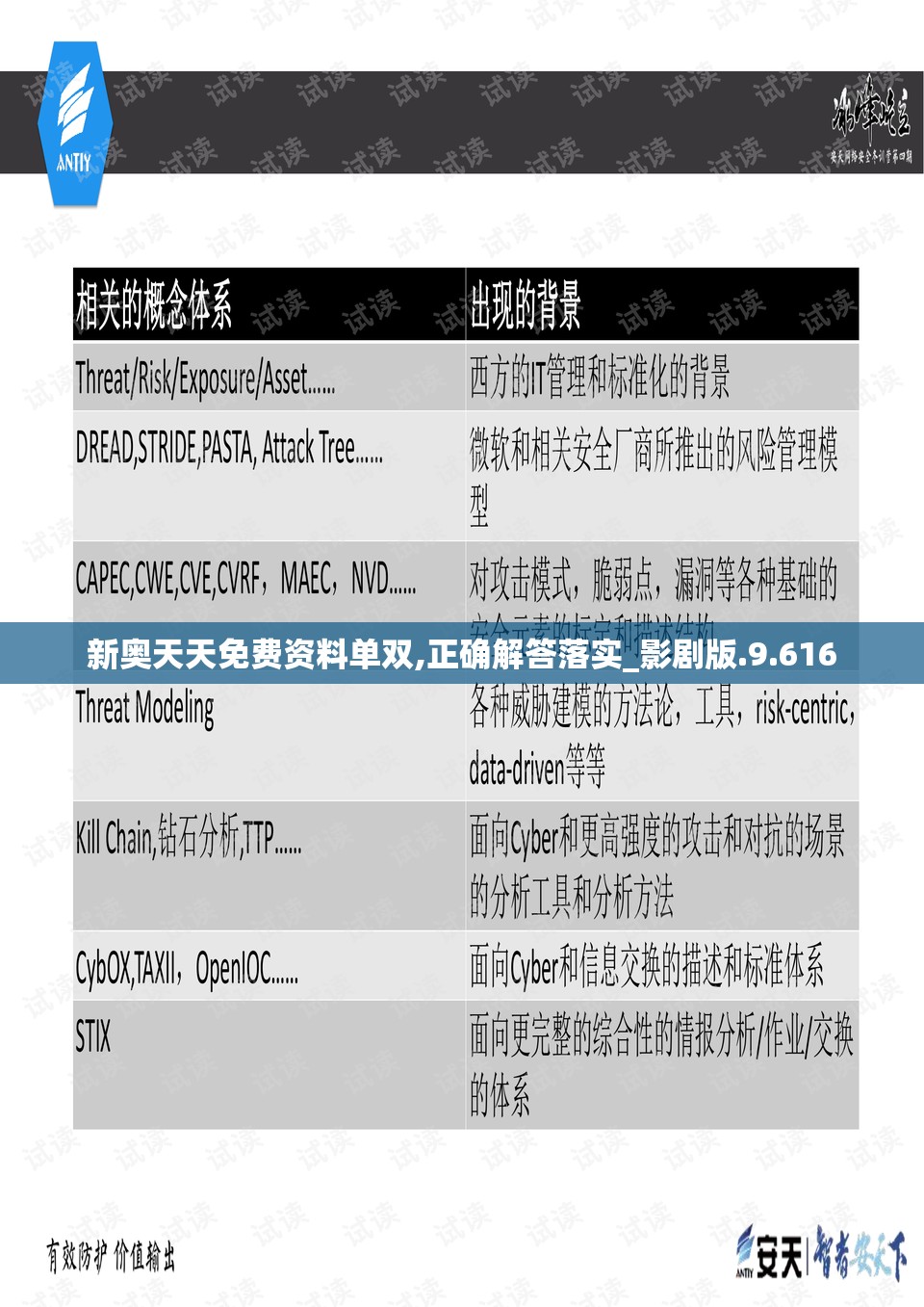 新奥天天免费资料单双,正确解答落实_影剧版.9.616