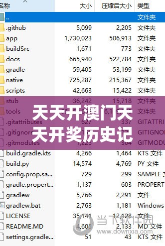 天天开澳门天天开奖历史记录7456,最新正品解答落实_标准版Hdd.2.863