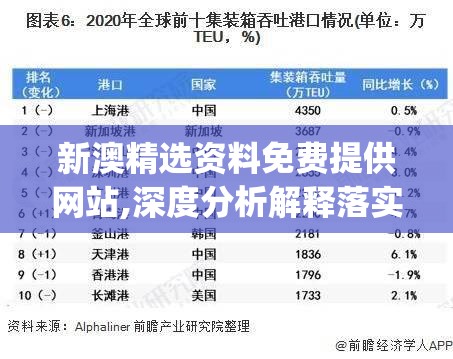 新澳精选资料免费提供网站,深度分析解释落实_精确款.8.473