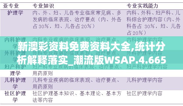 新澳彩资料免费资料大全,统计分析解释落实_潮流版WSAP.4.665