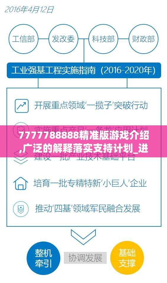 7777788888精准版游戏介绍,广泛的解释落实支持计划_进取版.0.986