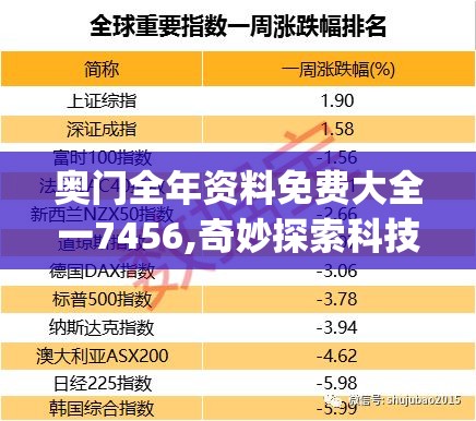 奥门全年资料免费大全一7456,奇妙探索科技新趋势_经典款.8.514
