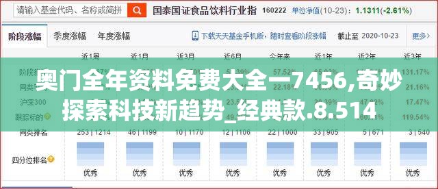 奥门全年资料免费大全一7456,奇妙探索科技新趋势_经典款.8.514