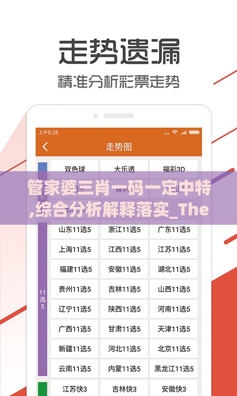 管家婆三肖一码一定中特,综合分析解释落实_The8.210