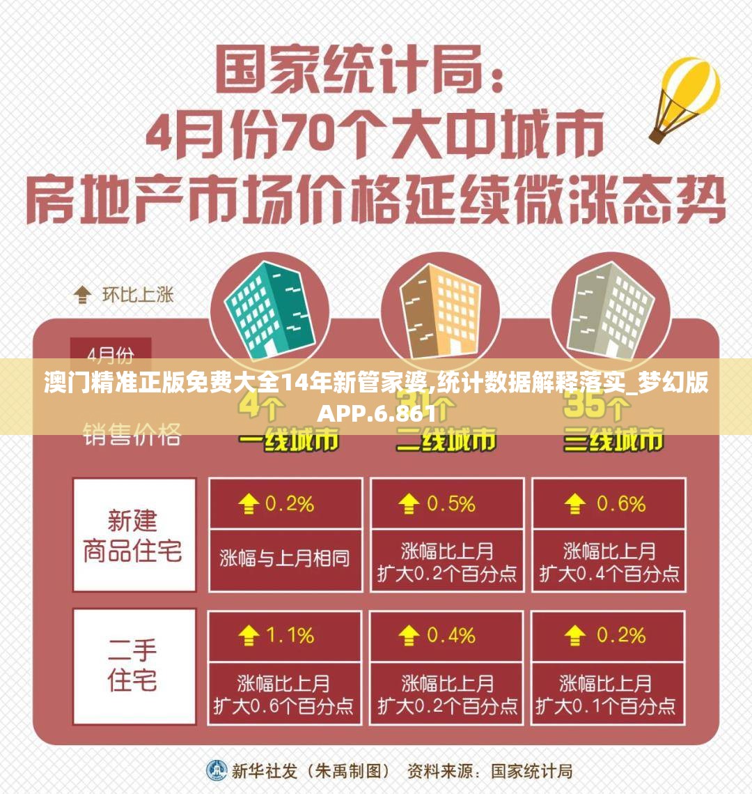 澳门精准正版免费大全14年新管家婆,统计数据解释落实_梦幻版APP.6.861