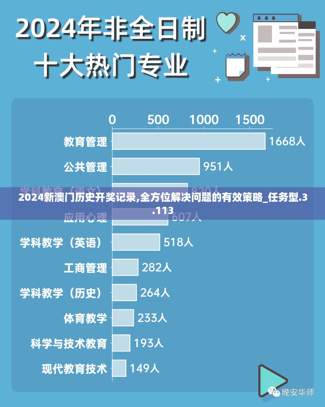 2024新澳门历史开奖记录,全方位解决问题的有效策略_任务型.3.113
