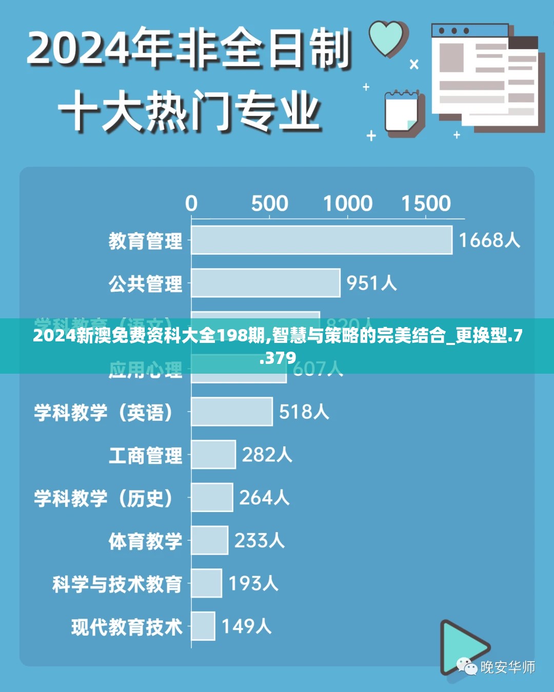 2024新澳免费资科大全198期,智慧与策略的完美结合_更换型.7.379