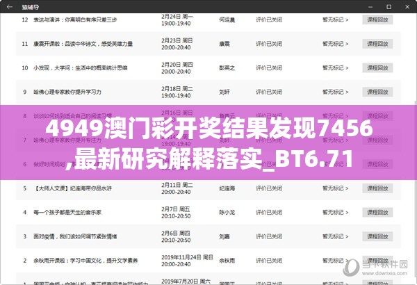 4949澳门彩开奖结果发现7456,最新研究解释落实_BT6.71