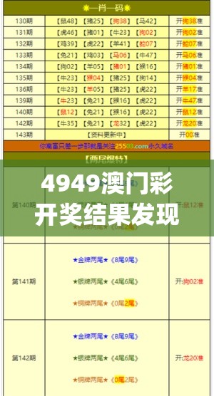 4949澳门彩开奖结果发现7456,最新研究解释落实_BT6.71