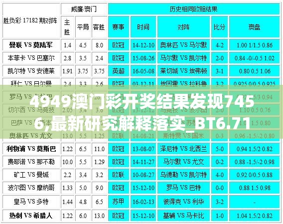 4949澳门彩开奖结果发现7456,最新研究解释落实_BT6.71