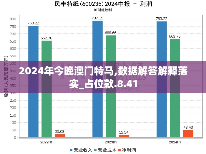 2024年今晚澳门特马,数据解答解释落实_占位款.8.41