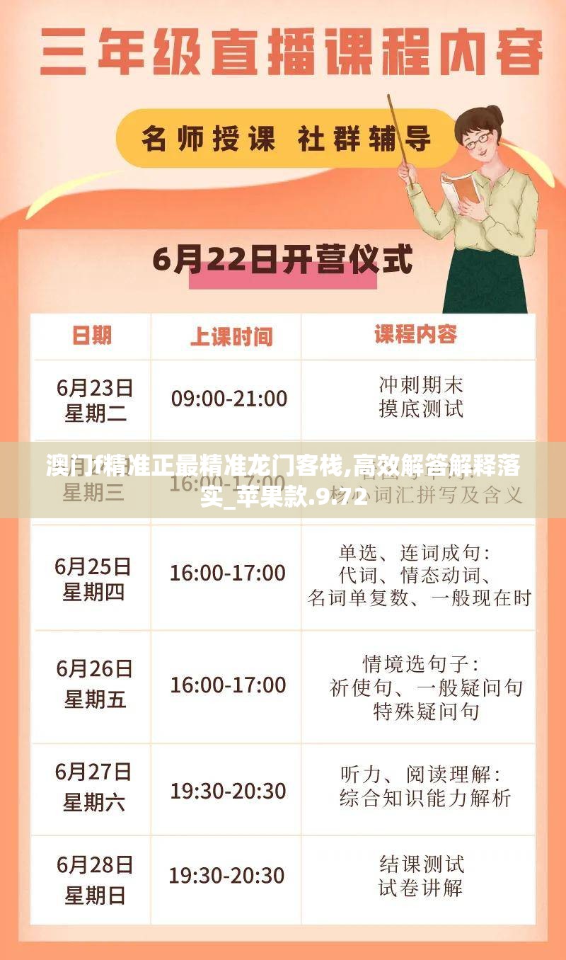 澳门f精准正最精准龙门客栈,高效解答解释落实_苹果款.9.72