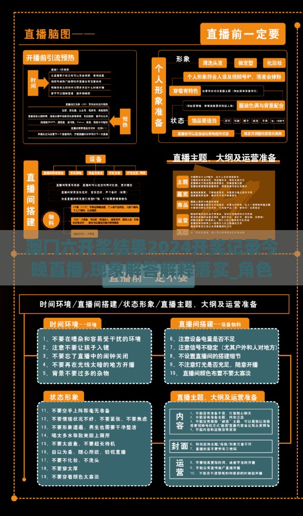 澳门六开奖结果2024开奖记录今晚直播,现象解答解释落实_角色版.9.824