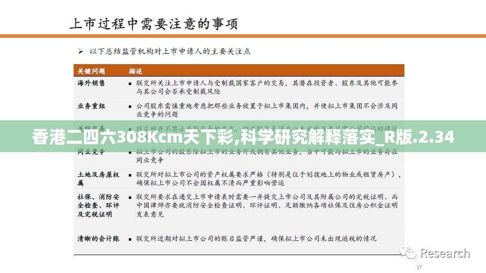 香港二四六308Kcm天下彩,科学研究解释落实_R版.2.34