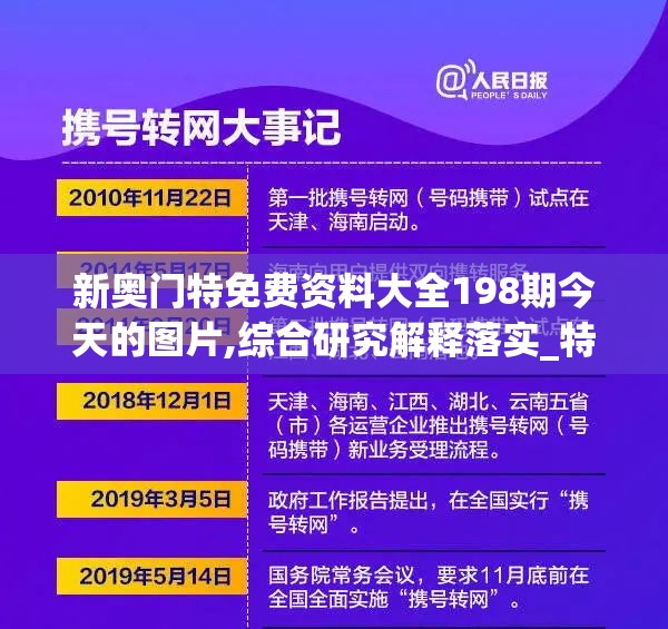 新奥门特免费资料大全198期今天的图片,综合研究解释落实_特性版.0.51