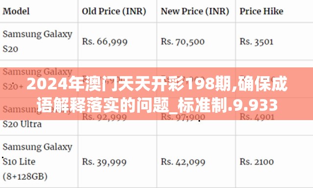 2024年澳门天天开彩198期,确保成语解释落实的问题_标准制.9.933
