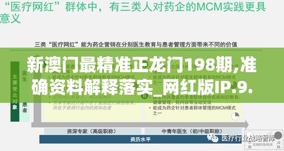 新澳门最精准正龙门198期,准确资料解释落实_网红版IP.9.620