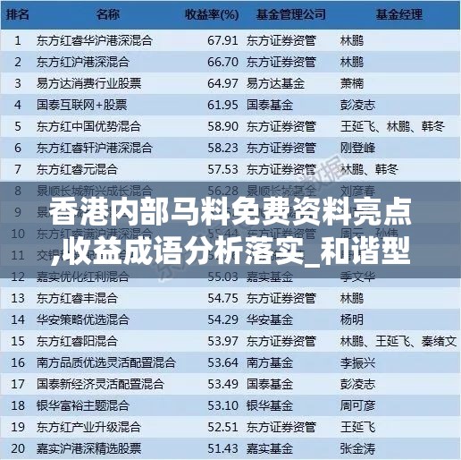 香港内部马料免费资料亮点,收益成语分析落实_和谐型.3.403