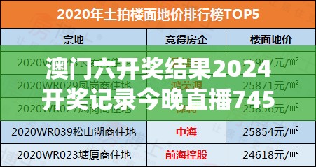 澳门六开奖结果2024开奖记录今晚直播7456,探索新兴市场投资趋势_先锋版IOS.6.890