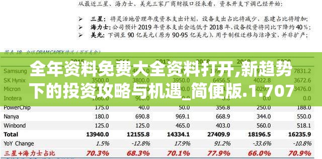 全年资料免费大全资料打开,新趋势下的投资攻略与机遇_简便版.1.707
