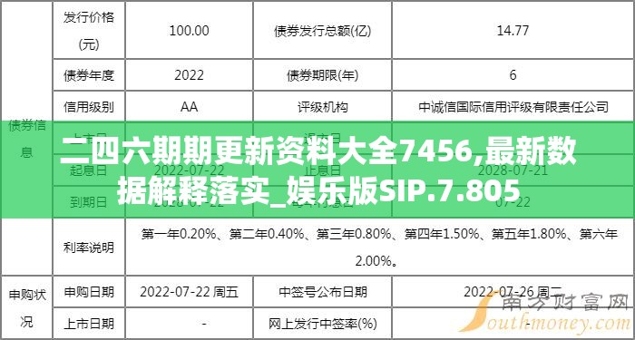 二四六期期更新资料大全7456,最新数据解释落实_娱乐版SIP.7.805