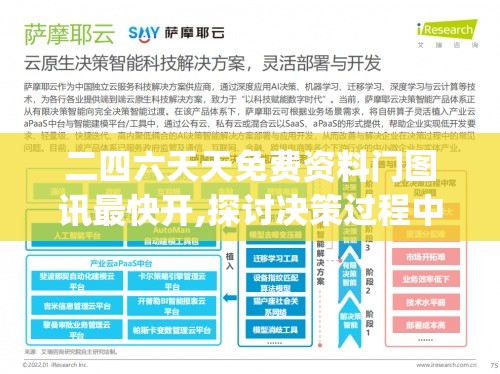 二四六天天免费资料门图讯最快开,探讨决策过程中资料的重要性_移动版WSAP.6.361