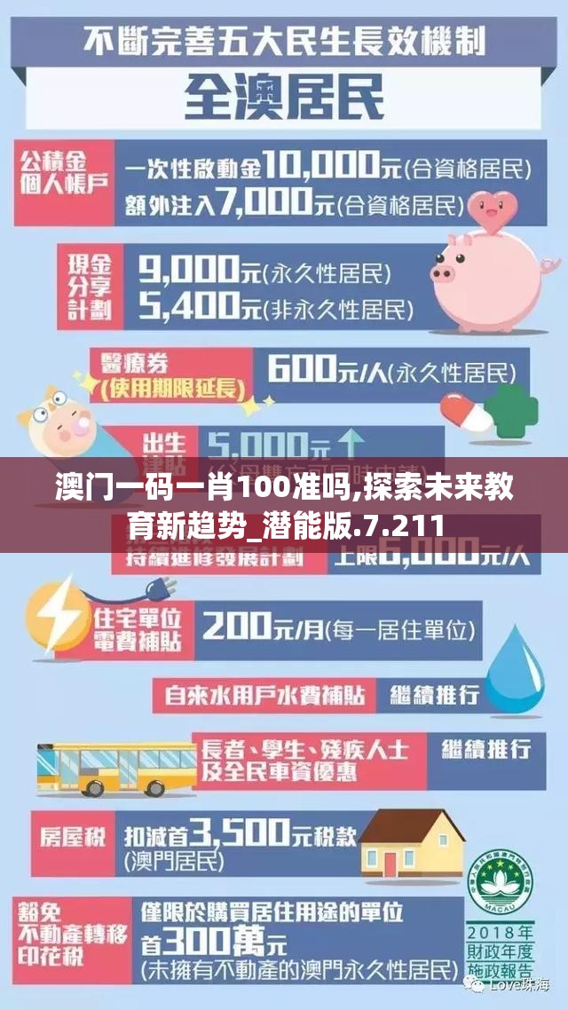 澳门一码一肖100准吗,探索未来教育新趋势_潜能版.7.211