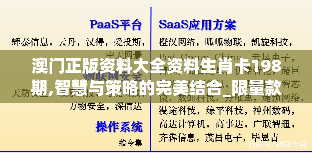 澳门正版资料大全资料生肖卡198期,智慧与策略的完美结合_限量款.8.473
