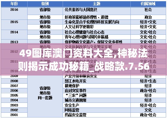 49图库澳门资料大全,神秘法则揭示成功秘籍_战略款.7.563